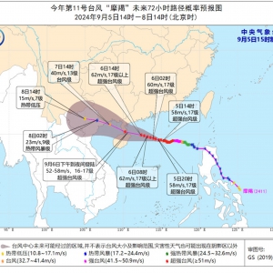 台风“摩羯”将来袭，茂名城管发出温馨提示：这15个积水点存在风险