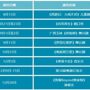 2026年茂名影剧院演出排期公布更新，速来锁定心仪场次！